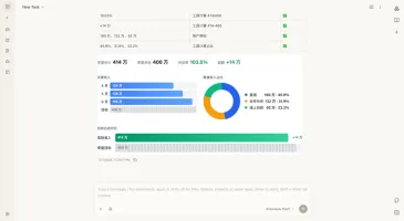 Main chat workbench with conversation and task context
