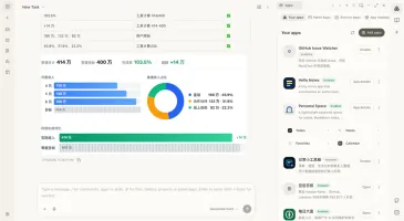 Panel Apps list with task boards and dashboards