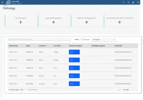 Pathology case dashboard with specimen tracking