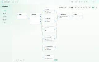 Workflow orchestration console showing model routing