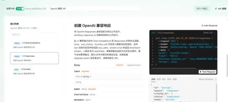 API publishing interface