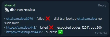 Telegram alert message showing check results with success notifications