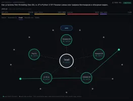 Agent graph visualization showing lead, sub-agents, and cited pages