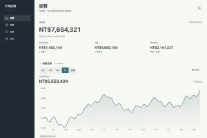 Desktop dashboard overview showing net worth, trends, and monthly cash flow