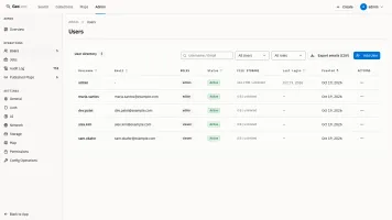 GeoLens admin users page showing admin, editor, and viewer roles with per-user actions