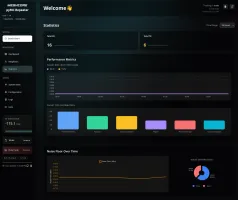 Statistics page with historical statistics and performance metrics