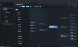 Ars-note bidirectional mind map with outline view