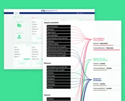 PIA main interface for managing impact assessments