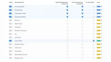 Absence type configuration table with activation, approval workflow, visibility and color settings
