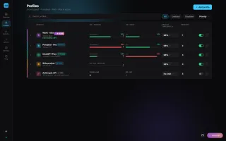Profiles page — search, filter, drag to reorder priority, edit thresholds inline