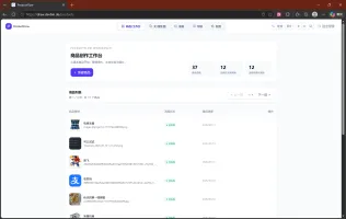 Product list view