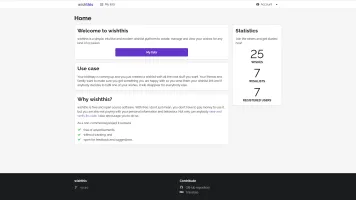 Home page showing wishlist overview