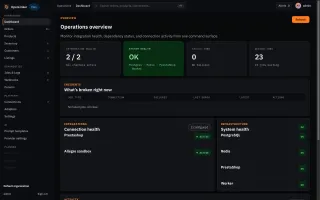OpenLinker admin dashboard showing jobs, connections, and recent orders