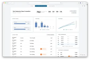 Competition dashboard in light mode