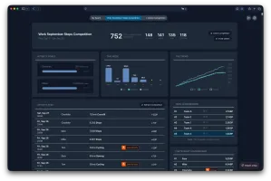 Competition dashboard in dark mode