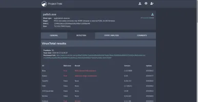 Analysis page: VirusTotal detection