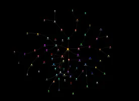 Message flow dashboard showing real-time MQTT topic visualization