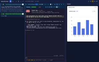 Zoomed cell with Canvas GUI panel beside terminal