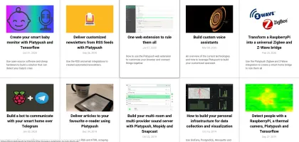 Blog article view