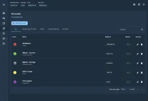 MyFin rules engine