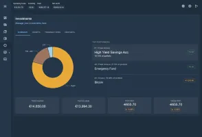 MyFin investments tracking