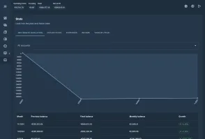 MyFin dark theme