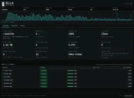 Olla admin dashboard - fleet overview with live request sparkline, per-endpoint health and latency (dark mode)