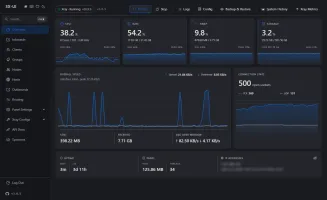 Overview dashboard (dark theme)