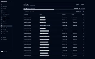 Admin audit logs view
