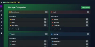Categories management