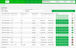 Step 2: Open Trades view