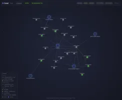 Web dashboard graph view: live force-directed constellation of mesh with channels and agents