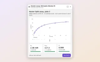 Data canvas with fitted curve, parameters, and interactive point exclusion