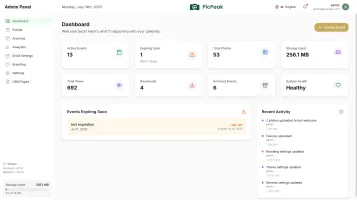 PicPeak Admin Dashboard showing key figures, expiring events, and activity