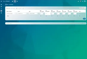 Timesheet with weekly overview
