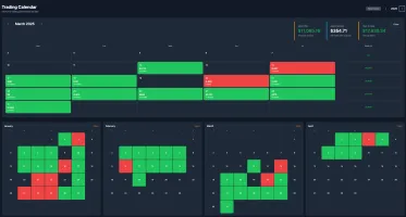Trading journal interface