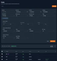 Performance analytics