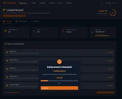 Leaderboards detail