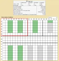 Data center statistics dashboard