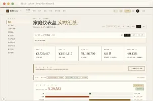Dashboard showing net worth trend with CPI/M2 lines, asset allocation ring, KPI bars