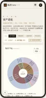 Mobile asset lens drill-down