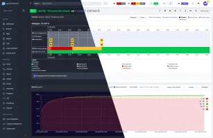 Event timeline view