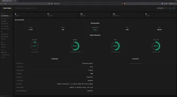 Admin Dashboard