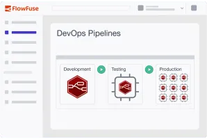 DevOps pipeline view in FlowFuse