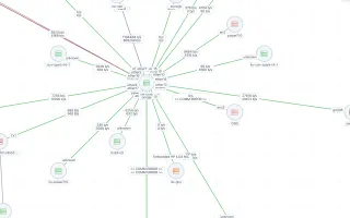 L2 topology map showing core switch linked to servers with per-link traffic rates and node status colors