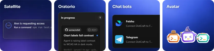 Satellite, Oratorio board, chat bots, and avatar characters