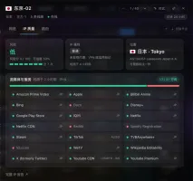 IP quality drawer showing risk level, attributes, location and 21 streaming/AI platform unlock results