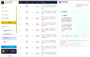 AI deep analysis report