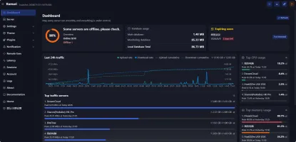 Admin Dashboard for managing monitors
