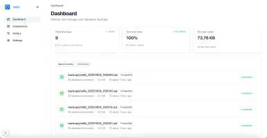 Dashboard showing backup overview